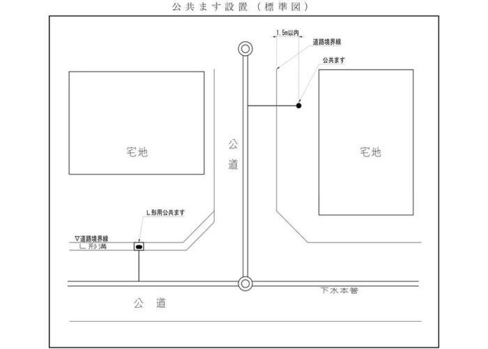 公共ます設置（標準図）