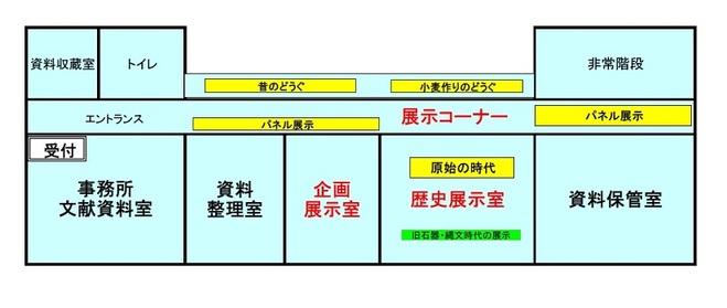 案内図2