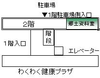 案内図