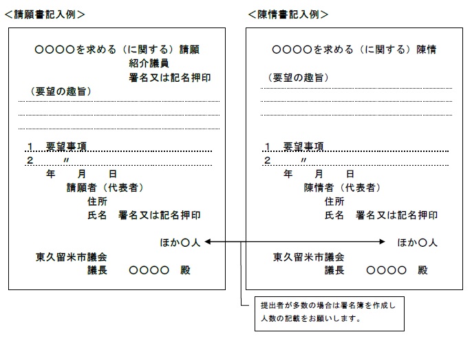 請願（陳情）書の書き方