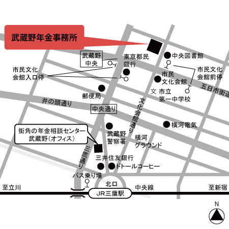 武蔵野年金事務所の地図
