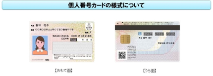 通知カードと個人番号カード交付申請書の様式