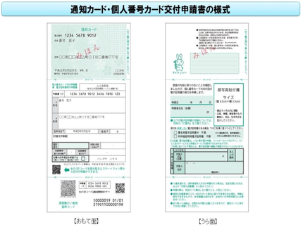 通知カードと個人番号交付申請書様式