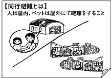 同行避難とは、人は屋内、ペットは屋外にて避難することです