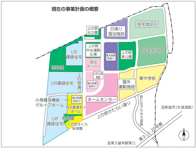 現在の事業計画の概要