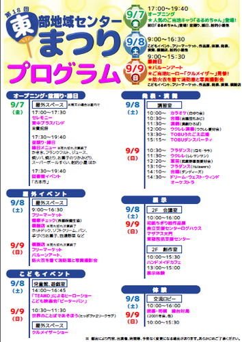 プログラム