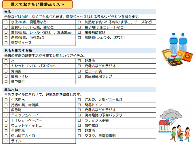 資料(備品リスト)