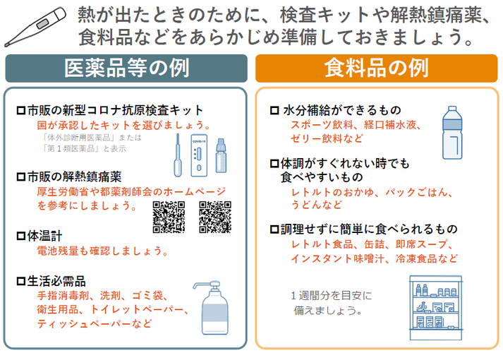 感染に備えて