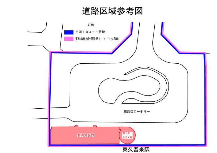 駅西口昇降施設