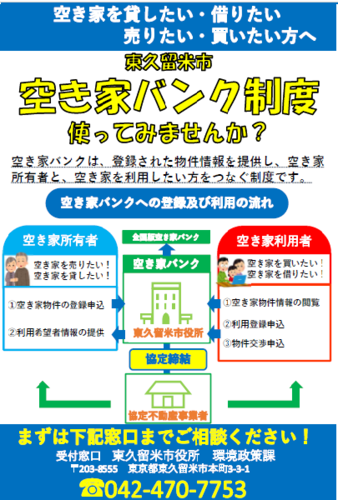 東久留米市空家バンク周知チラシ