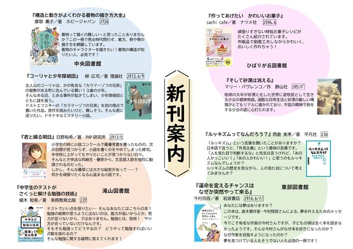 フリーペーパーの中身