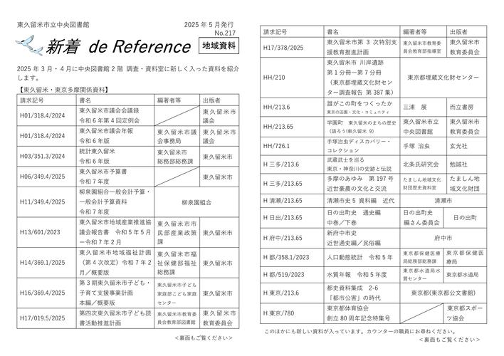 新着 de reference