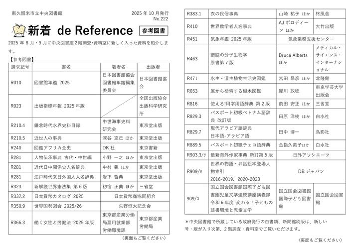 新着 de reference