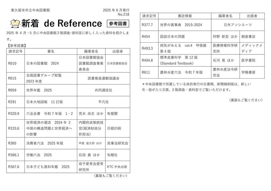 新着 de reference