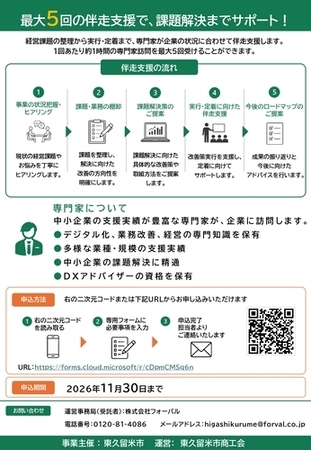 チラシ裏