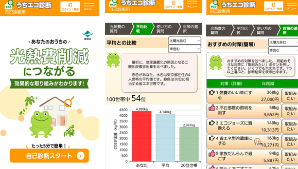 うちエコ診断のスタート画面、平均比較画面、おすすめ対策画面