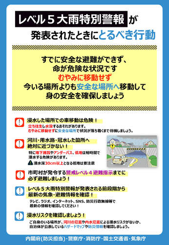 レベル5大雨特別警報が発表されたときにとるべき行動